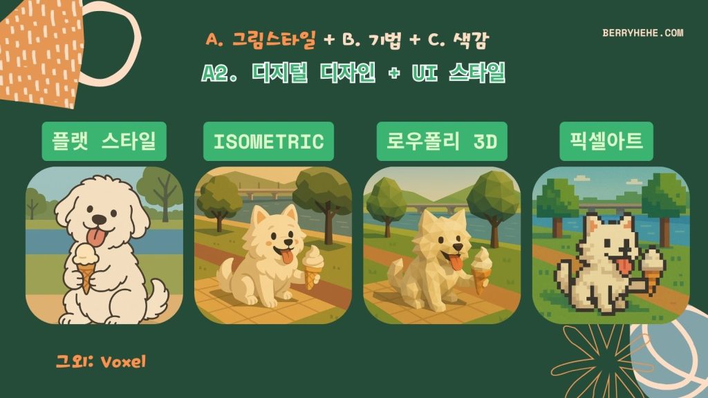챗GPT 이미지 프롬프트 가이드