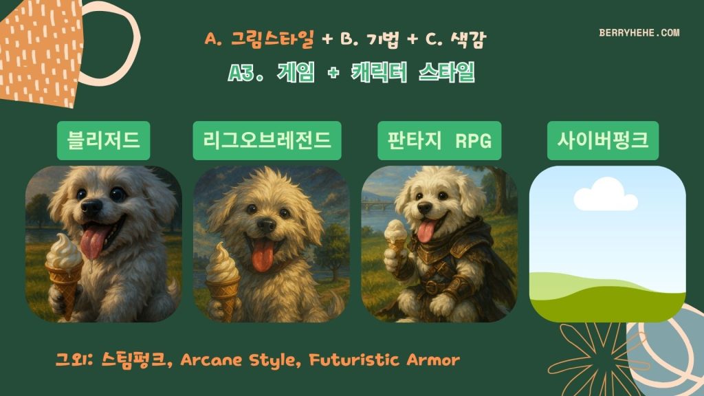 챗GPT 이미지 프롬프트 가이드