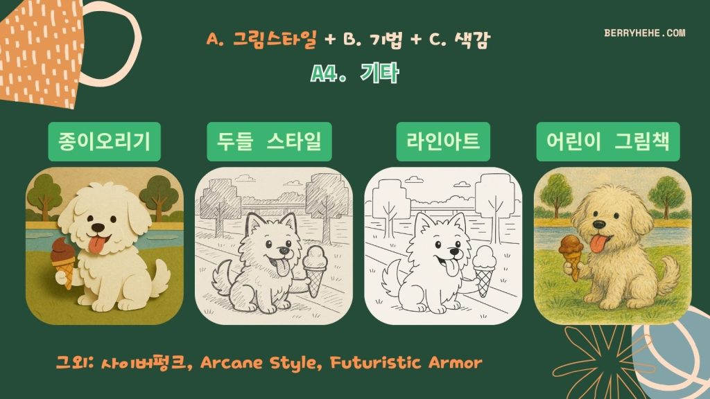 챗GPT 이미지 프롬프트 가이드