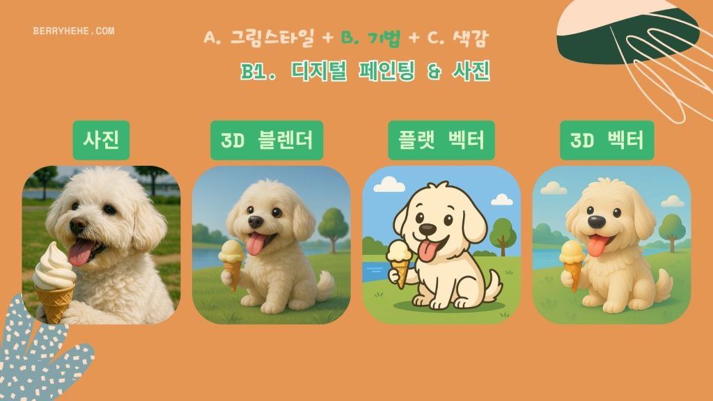 챗GPT 이미지 프롬프트 가이드