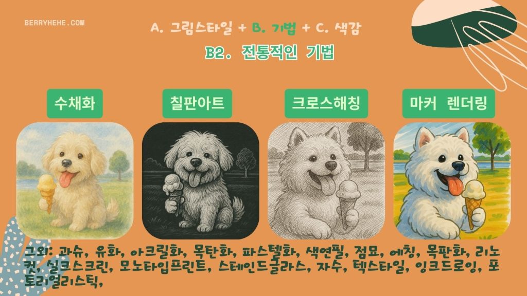 챗GPT 이미지 프롬프트 가이드