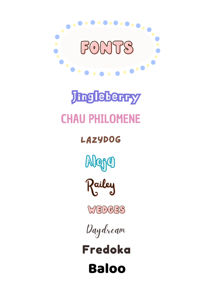 Canva sticker template for printing fonts